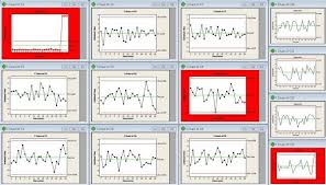 Five Ways To Make Your Control Charts More Effective