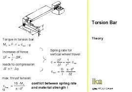 Autoeng2 Torsion Bar Theory