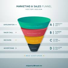 Funnel Chart Vectors Photos And Psd Files Free Download