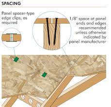 proper roof sheathing installation