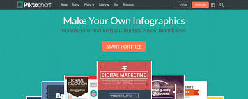 7 Ultimate Design Tools For Creating Infographics