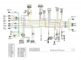 Honda motorcycle electrical wiring diagram schema diagram database. Honda Wave 125 Wiring Diagram Download Electrical Diagram Electrical Circuit Diagram Electrical Wiring Diagram