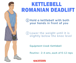 Think romanian deadlifts are just accessory work? Kettlebell Romanian Deadlift How To Do Tips Alternatives 101exercise Com