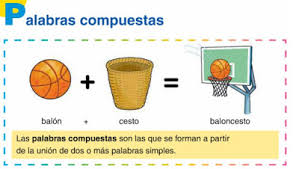 http://aprendiendoconjulia.com/2016/06/palabras-compuestas-explicacion-ejemplos-juego-online/