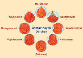 Places of Swayambhu (Self-existent) Ganapati, Ashtavinayak and other famous  Ganapatis - Hindu Janajagruti Samiti