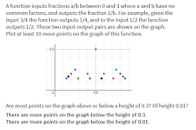 Tables Equations And Graphs Of Functions
