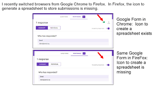 missing google form icon in firefox