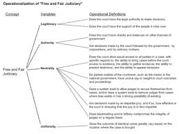 Principles of Sociological Inquiry  Qualitative and Quantitative Methods        FlatWorld Study com