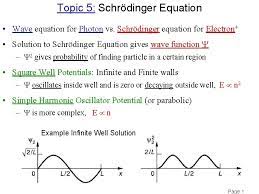 5 schrdinger equation wave equation