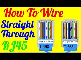 Cat 5 wiring is a standard for ethernet connections in which a cable jacket contains four twisted pairs of copper wires. How To Make Straight Through Cable Rj45 Cat 5 5e 6 Wiring Diagram Totality Solutions