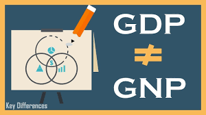 Gdp Vs Gnp Difference Between Them With Definition Comparison