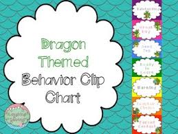 Dragon Themed Behavior Clip Chart