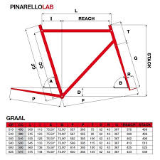 Pinarello Graal Ex Team Movistar Time Trial Bike Jesus H