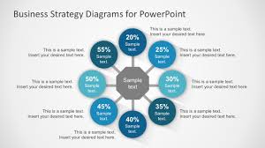 Business Strategy Powerpoint Lamasa Jasonkellyphoto Co