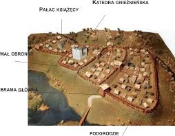 Image result for grody wczesnośredniowieczne gmiezno w polsce