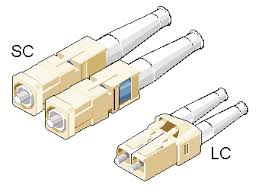 definition of lc connector pcmag