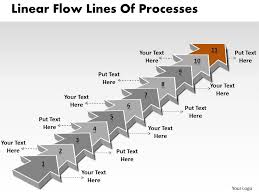 Ppt Linear Demo Create Flow Chart Powerpoint Lines Of