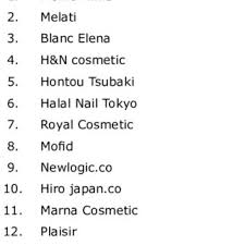 list of anese halal cosmetic prod