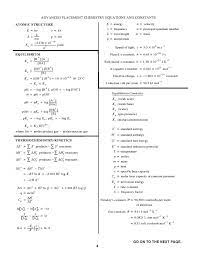 Chemistry Equations And Constants