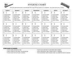 Hygiene Chart Behavior Contract Parent Coaching Parenting
