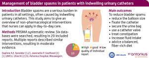indwelling urinary catheters