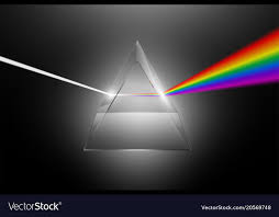 Spectrum On A Glass Prism Vector Image