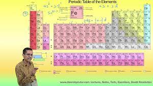 valence electrons in d block elements