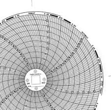 Graphic Controls Circular Chart C663 7 Day 6 00 Diameter Range 0 To 50 Box Of 60 Charts
