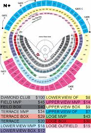 rfk stadium seating chart game