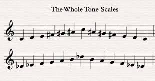Browse bass guitar tabs and sheet music and download your favorite songs through our free app. Tones And Semitones Music Theory Academy Easy Music Lesson