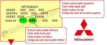 All Colour Codes For Mitsubishi
