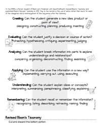 Blooms Taxonomy Questioning Flip Chart