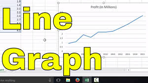 How To Make A Line Graph In Excel Easy Tutorial