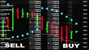 Stock Market And Forex Price Stock Footage Video 100
