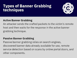 banner grabbing tools and techniques