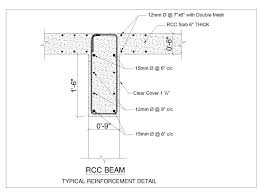 rcc beam typical reinforcement details
