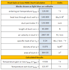heat gain or loss hvac duct ashrae