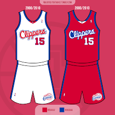 They've given us a lot of jerseys, already 10+ in just five years. Los Angeles Clippers 2000 2010 Record 185 127 Nba Jersey Database