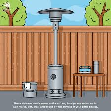 How To Care For Your Patio Heater