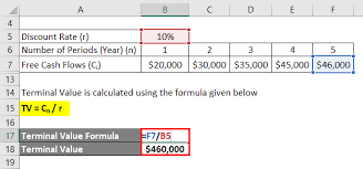 absolute value formula examples with