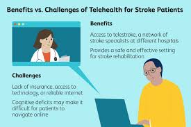 telehealth for stroke