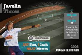 the javelin throw olympic record