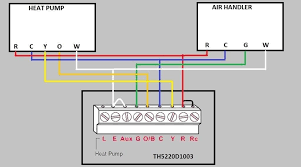 Wiring on hvac control board to thermostats r = red 24 vac w = heating y = cooling g = fan. 42 Goodman Heat Pump Thermostat Wiring Diagram Sw7q Thermostat Wiring Heat Pump Diagram