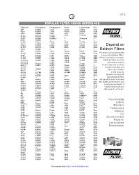 32 Thorough Filter Cross Reference Chart