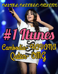 Camilizers Announcement On Camila Cabello Charts Omg 1