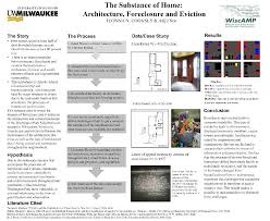 research posters and topics steminspire