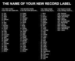 Furthermore, finding such a name that resonates with your kind of music and image is worth your time. 34 Rap Label Name Generator Labels Database 2020
