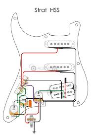 According to previous, the lines in a fender hss wiring diagram represents wires. Fender American Deluxe Stratocaster Hss Wiring Diagram Stratocaster Guitar Guitar Pickups Fender Stratocaster