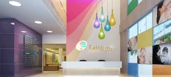 Rainbow Childrens Hospital Corporate Office Banjara Hills