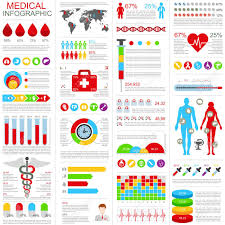 Set Of Medical Infographic Design Template Can Be Used For Healthcare